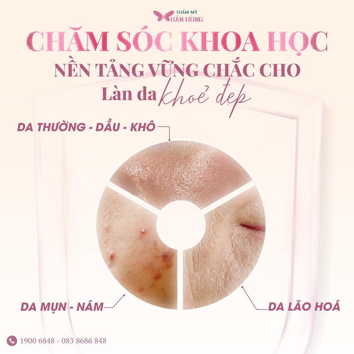 Chăm sóc da cơ bản