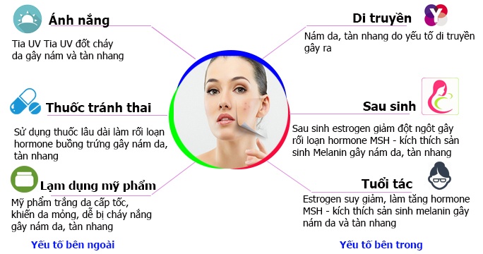 EDerm Serum Melas Brightening: Giải pháp hỗ trợ dưỡng sáng và đều màu da bền vững